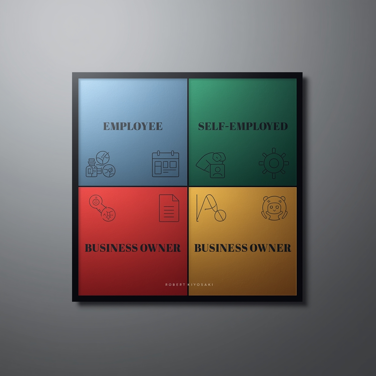 Kvadrant novčanog toka